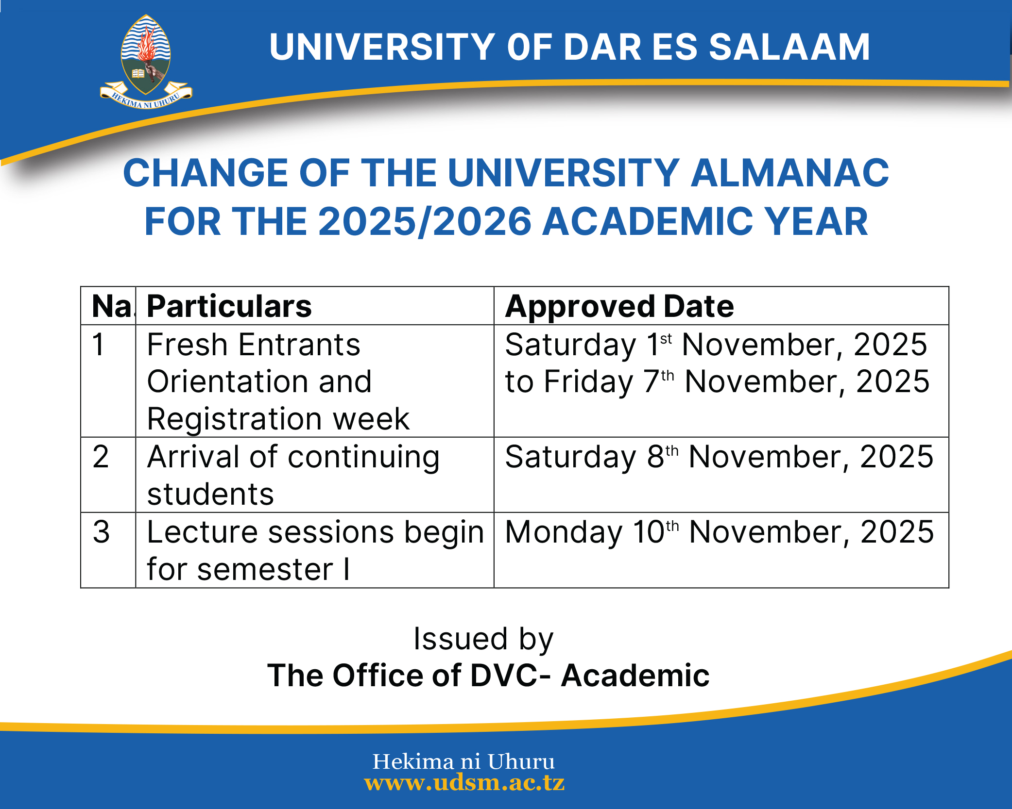 CHANGE OF THE UNIVERSITY ALMANAC FOR THE ACADEMIC YEAR 2025/2026